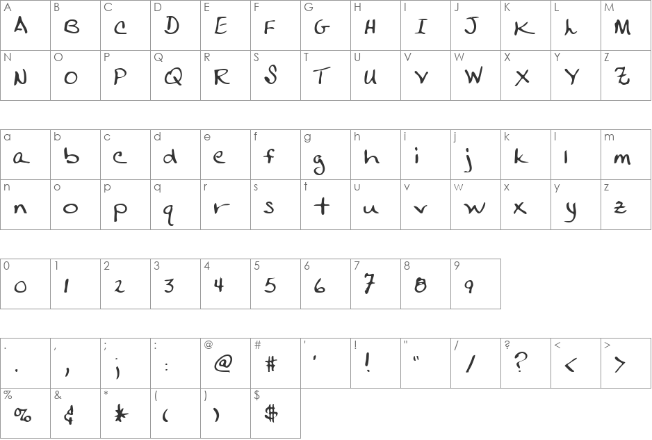 RoslinsHand font character map preview