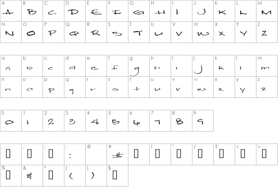 Ross font character map preview