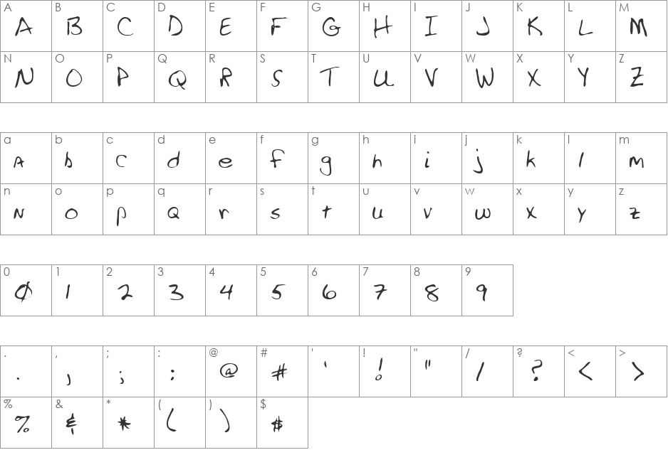 Ross font character map preview