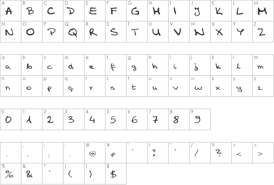 Ross font character map preview