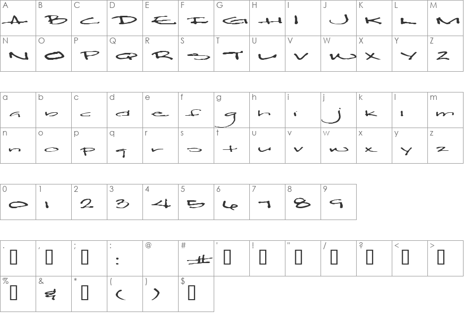 RossExtended font character map preview