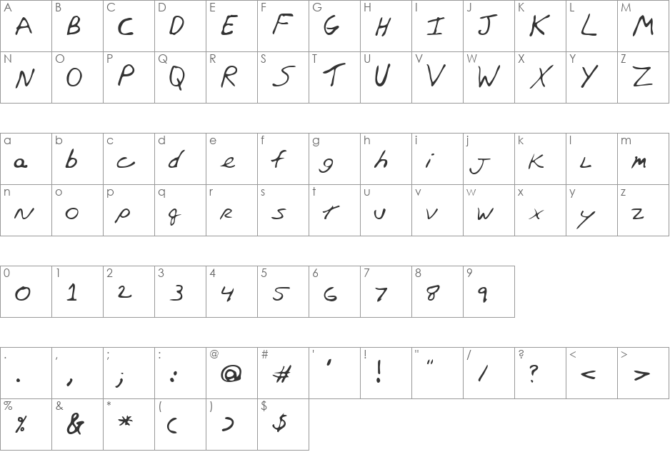 RossysHand font character map preview