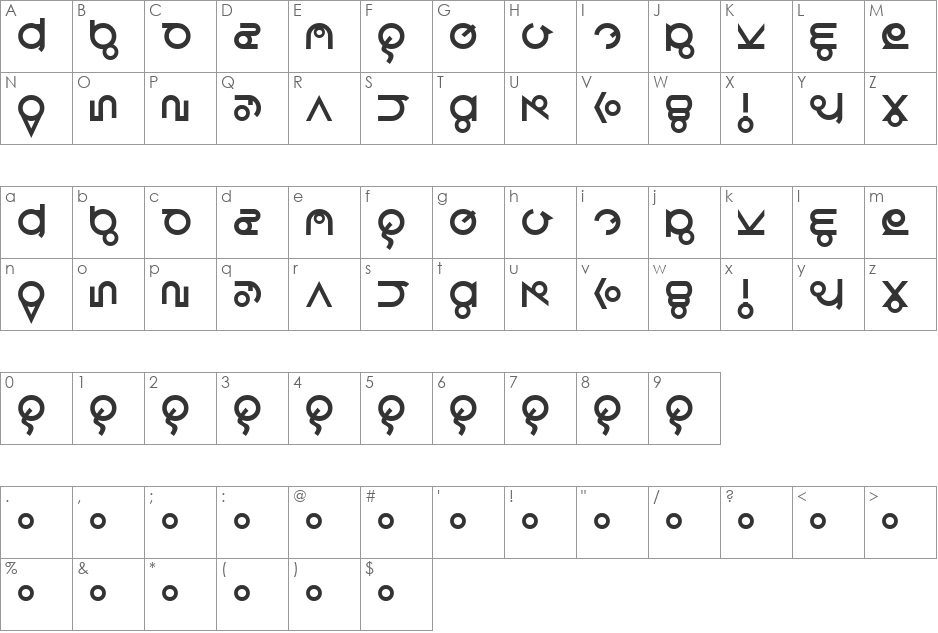 Roswell Wreckage font character map preview