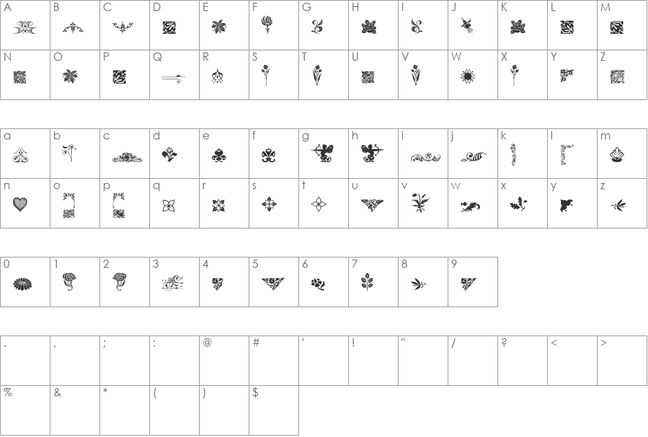 Rough Fleurons Free font character map preview