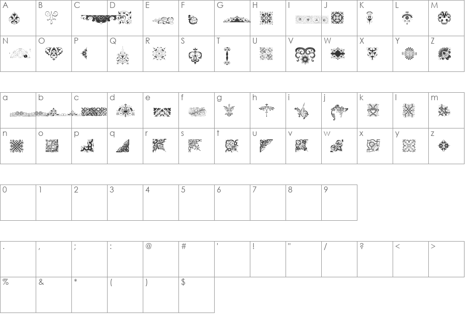 Rough Vignettes font character map preview