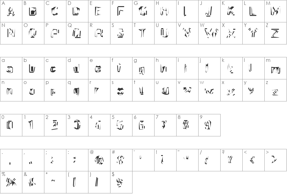 Rounded font character map preview