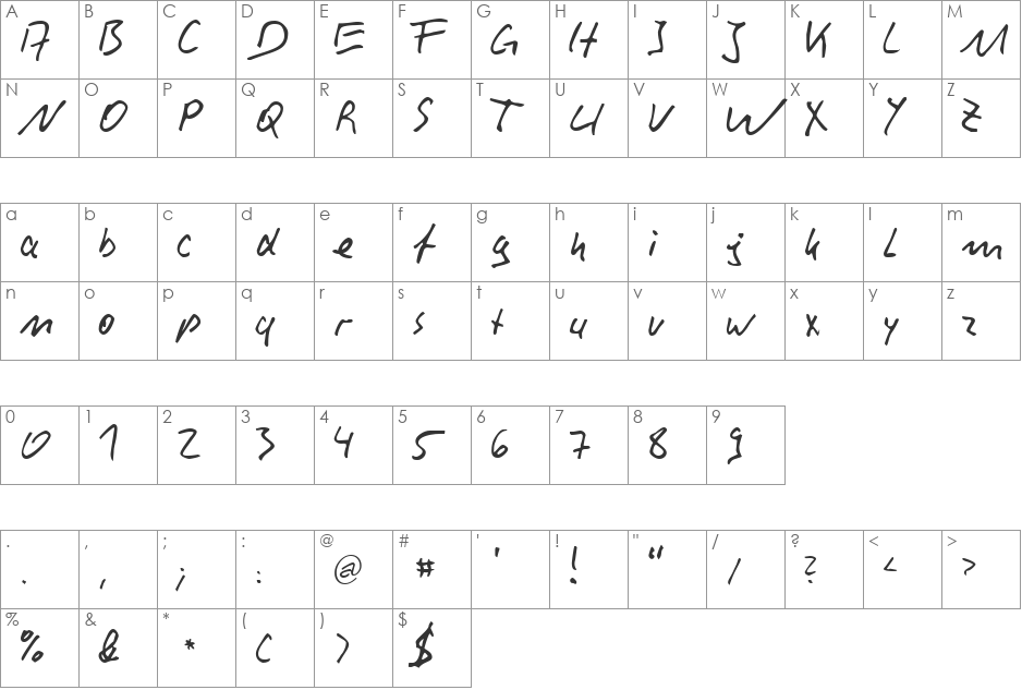 Rounder DB font character map preview