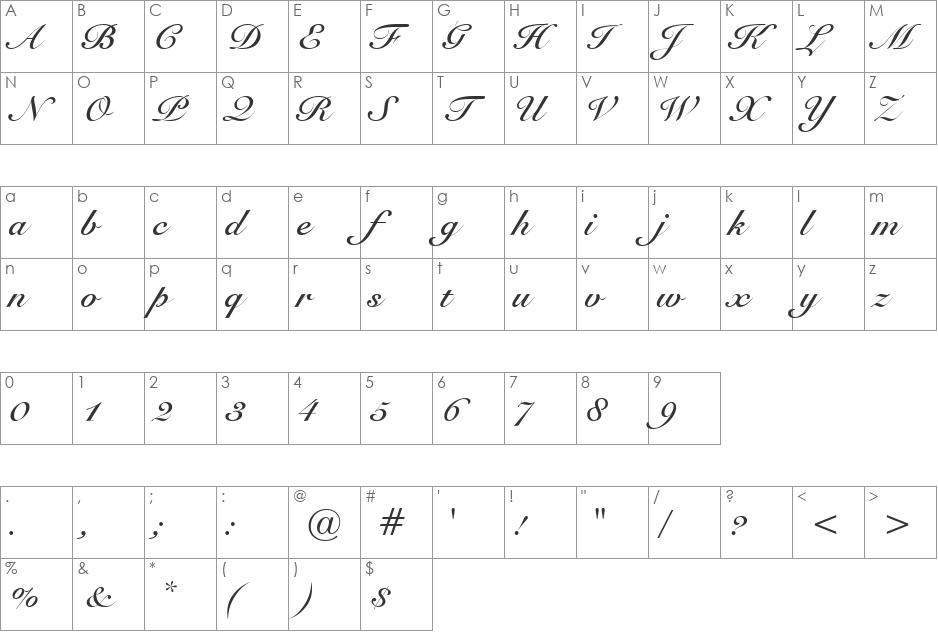 Roundhand Bd BT font character map preview