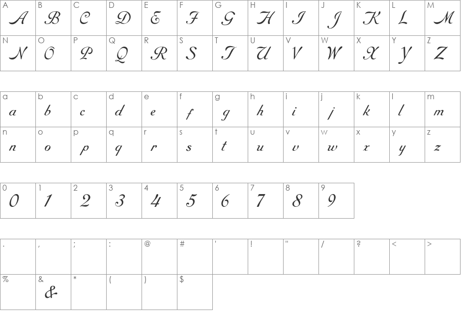 RoundHand Free font character map preview