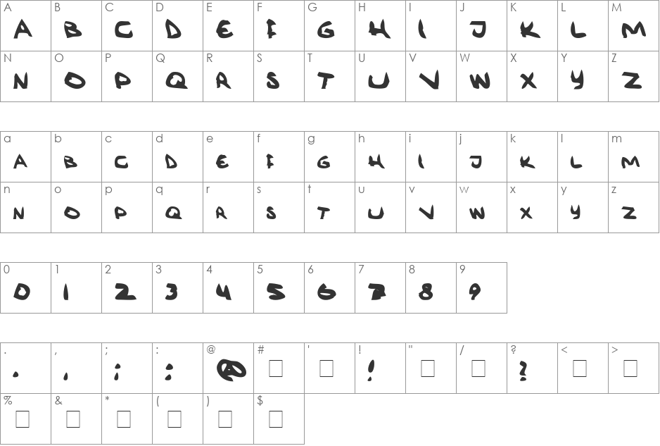 Rovkram font character map preview