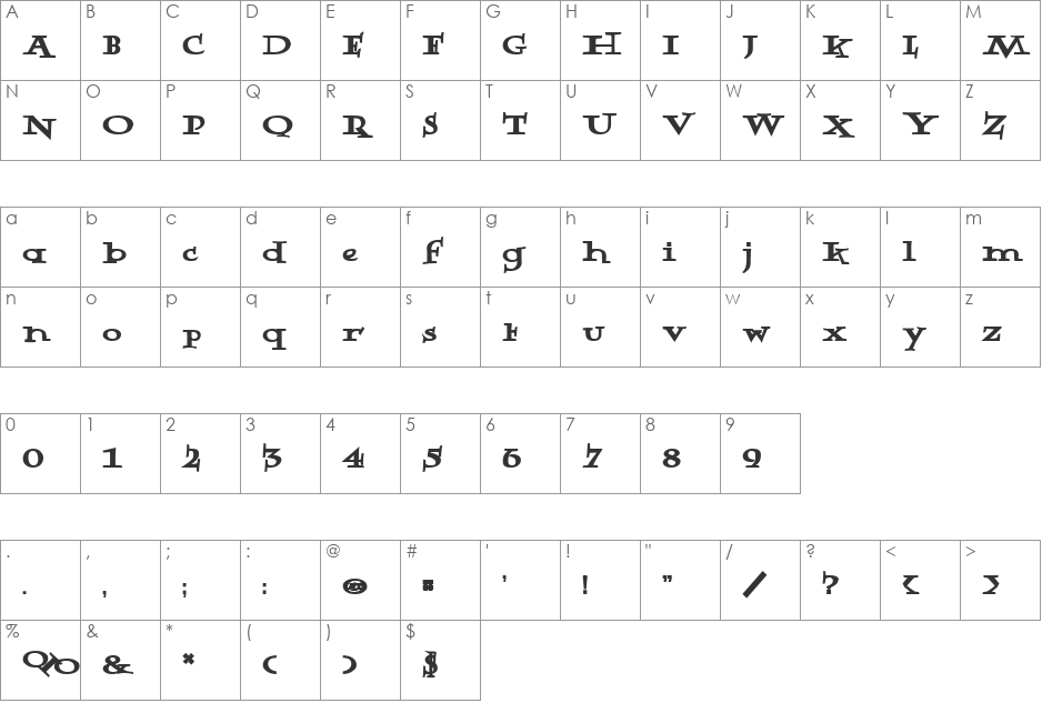 Rowling Stone Bold font character map preview