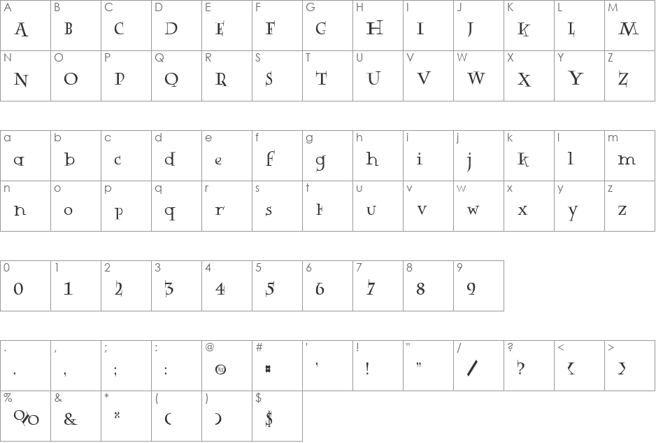 Rowling Stone Narrow font character map preview
