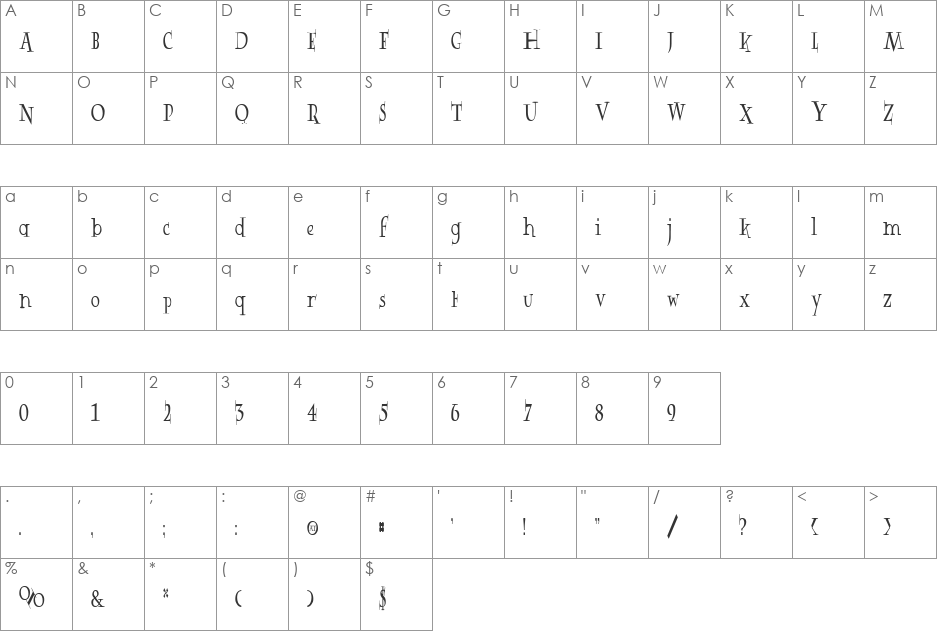Rowling Stone XNarrow font character map preview