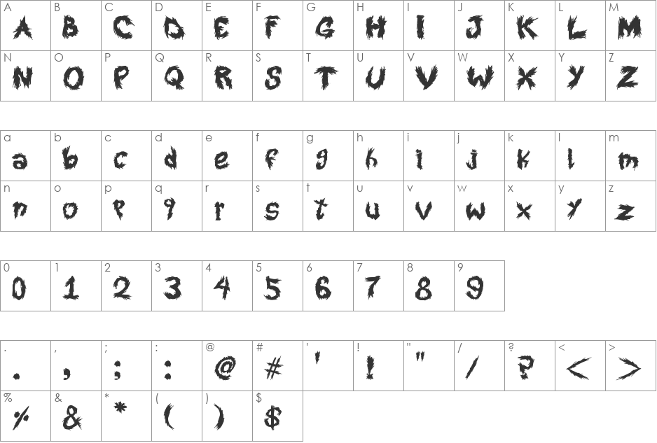 Roy's Scratched Handwritting font character map preview