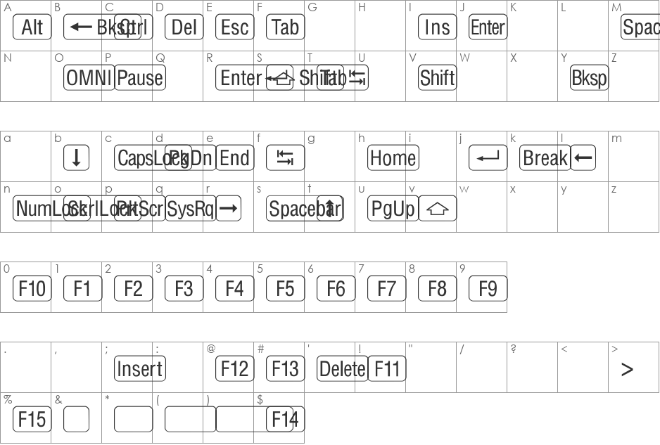 RRKeyCaps-Normal font character map preview
