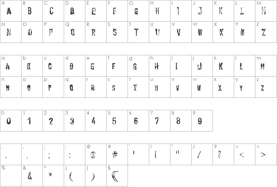 BANANA TYPE font character map preview