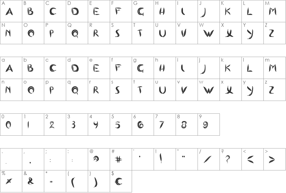 BANANASPLIT font character map preview