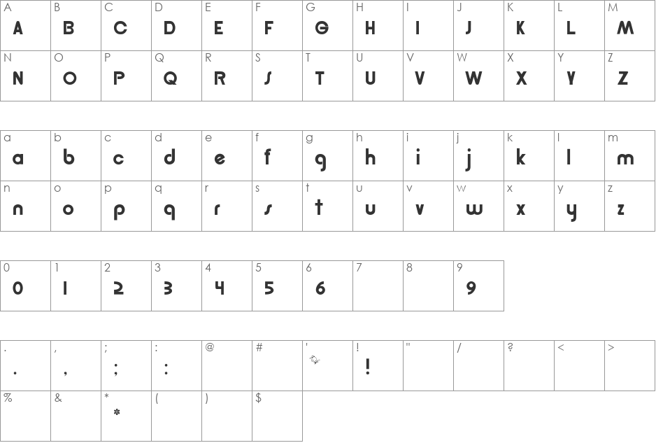 RSGordon font character map preview