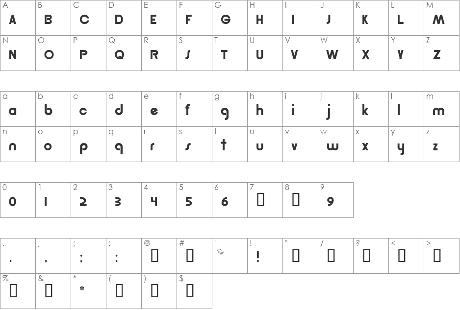 RSGordon font character map preview