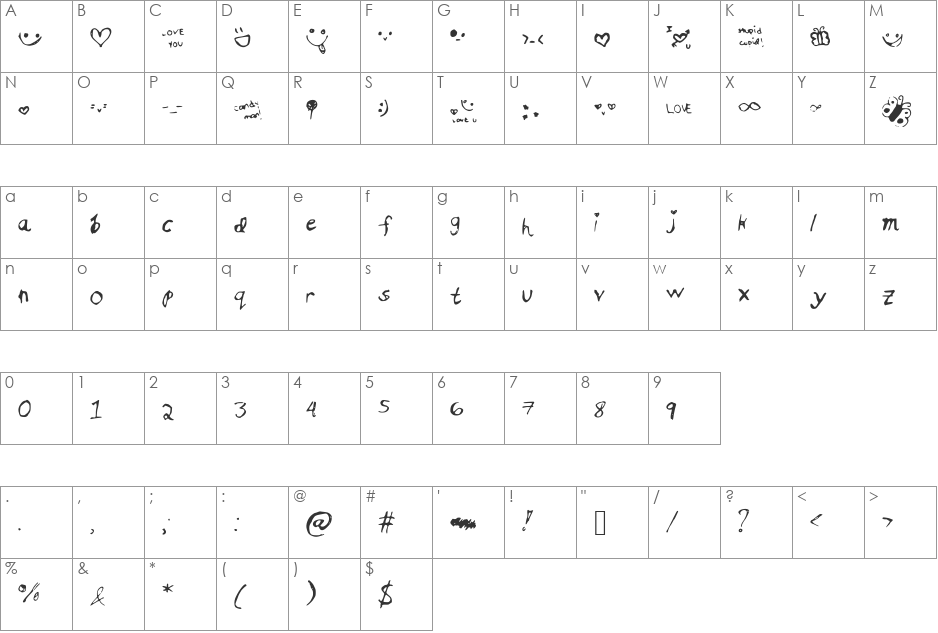 RSHoneyPie font character map preview