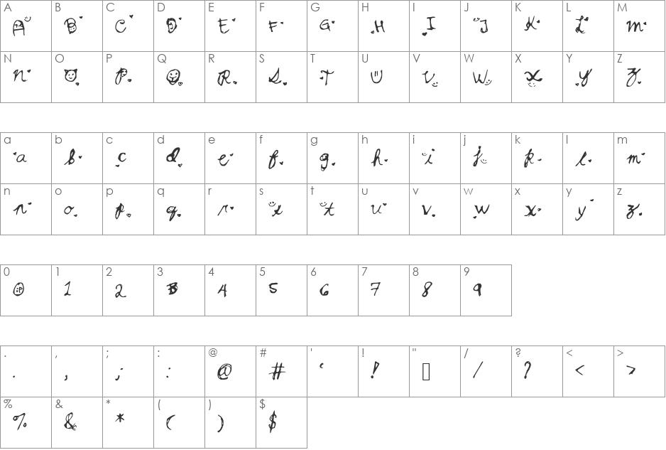 RSMsCutie font character map preview