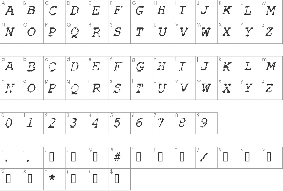 Rubber Biscuit font character map preview