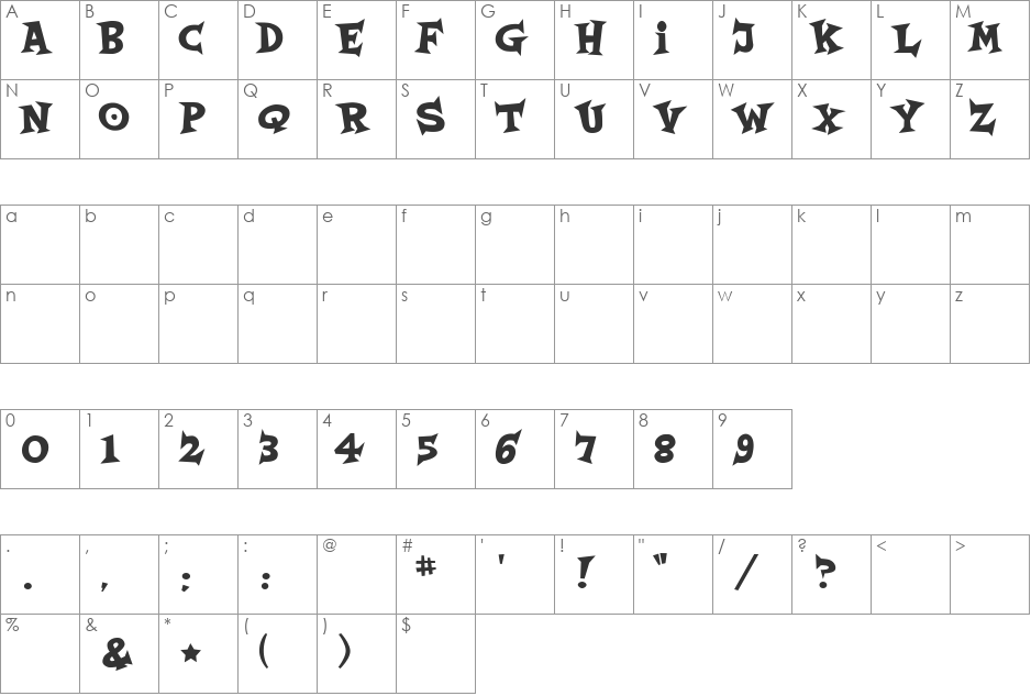 Bandelero font character map preview