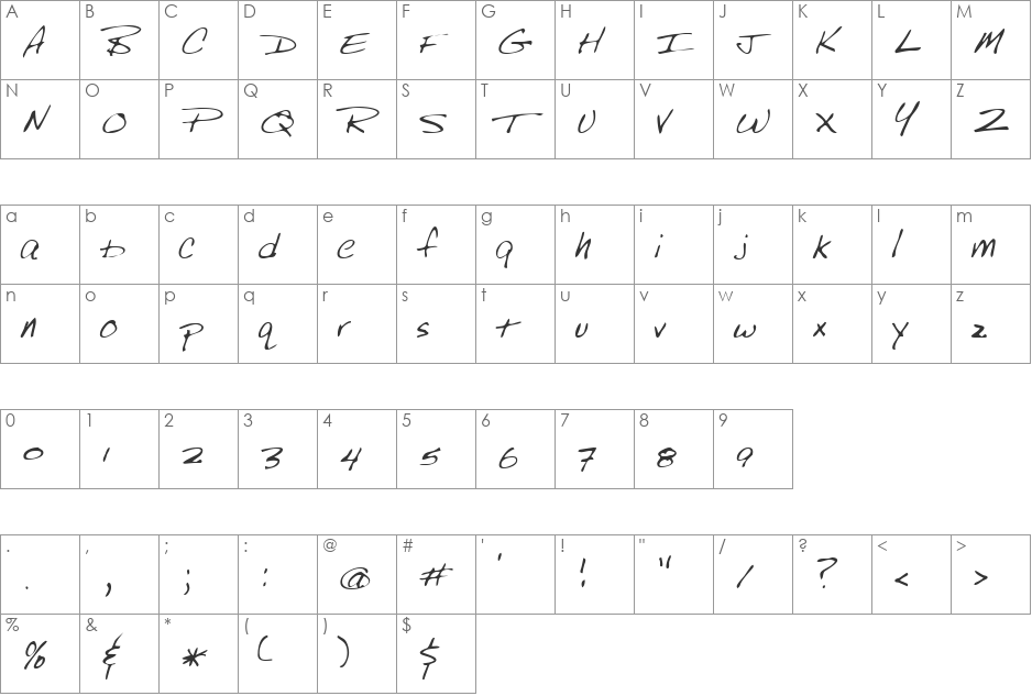 RubysHand font character map preview