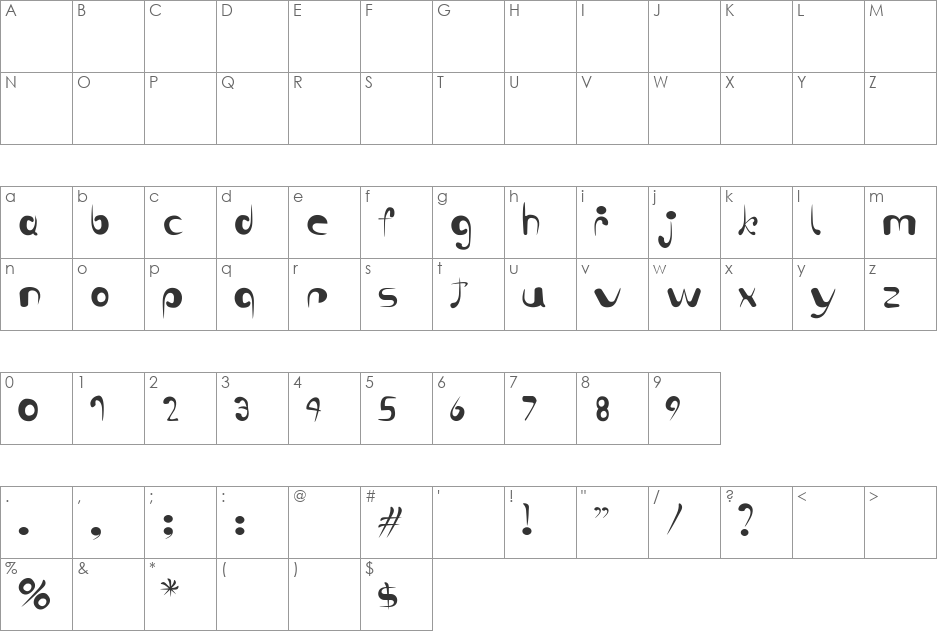 ruculus font character map preview