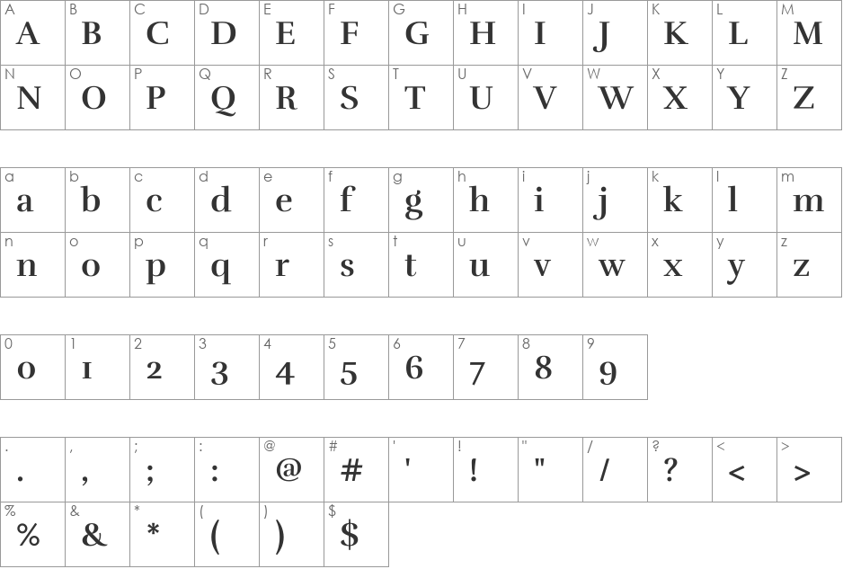 Rufina font character map preview