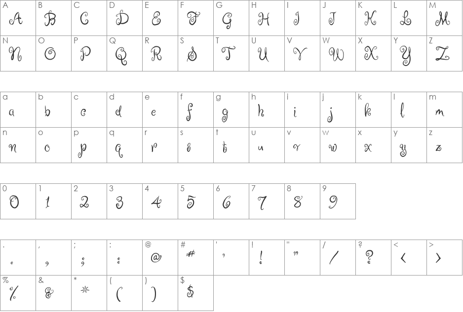 Ruge Boogie font character map preview