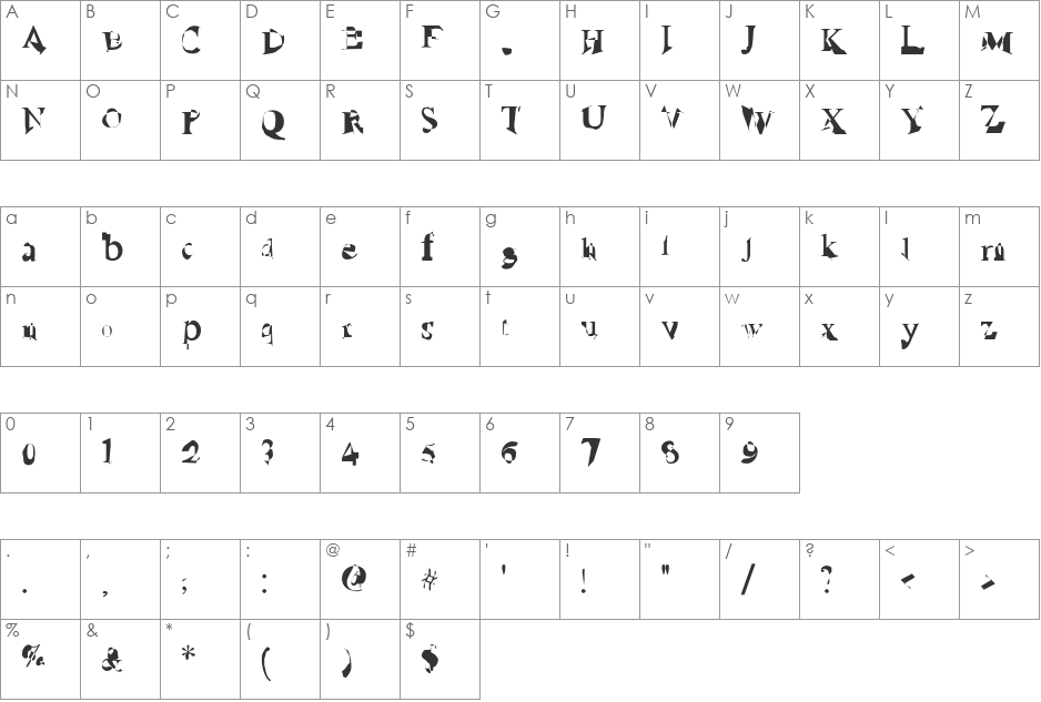 Ruined Serif font character map preview