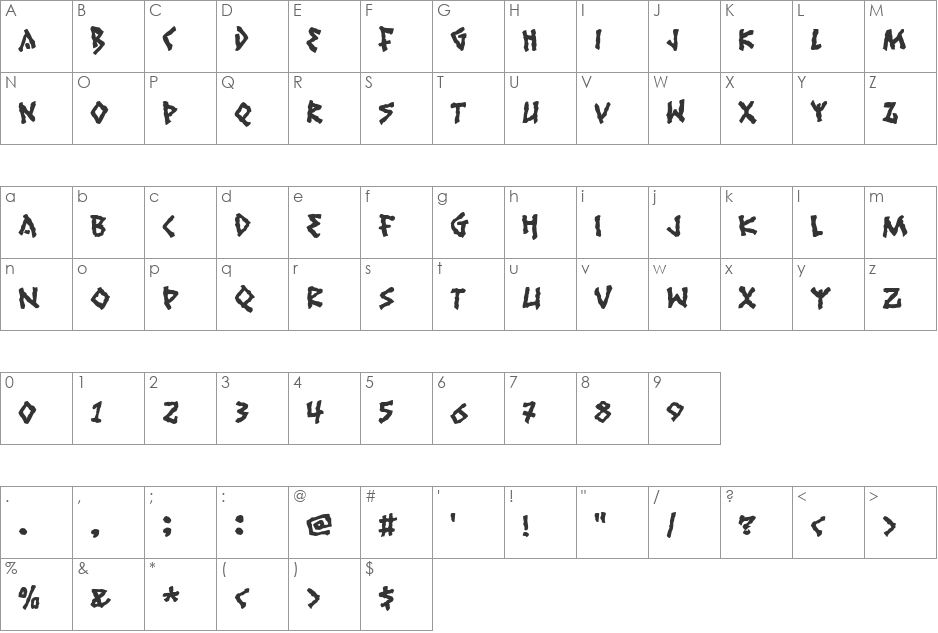 Ruinik font character map preview