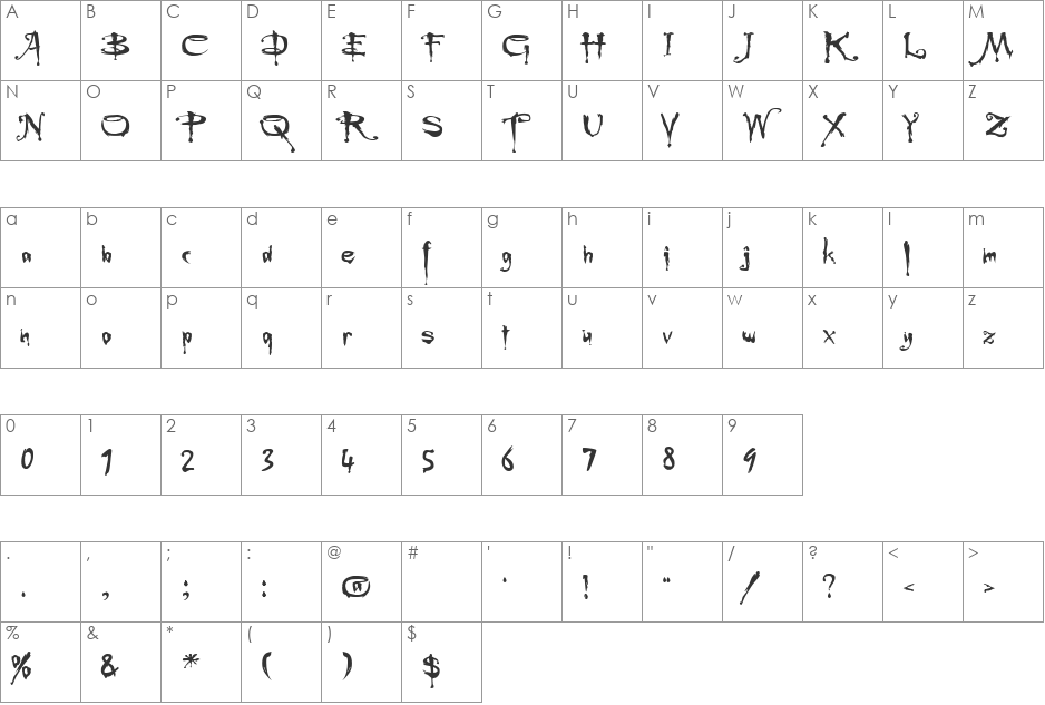 Rule It font character map preview