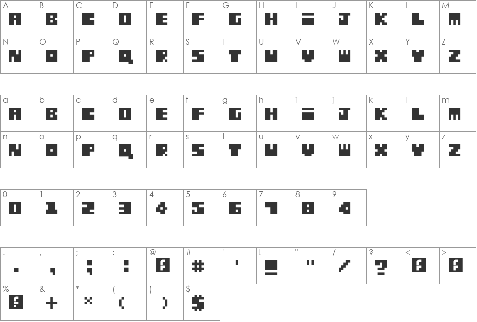 ruler font character map preview