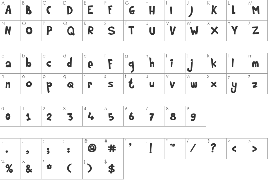 Rumpelstiltskin Exp font character map preview