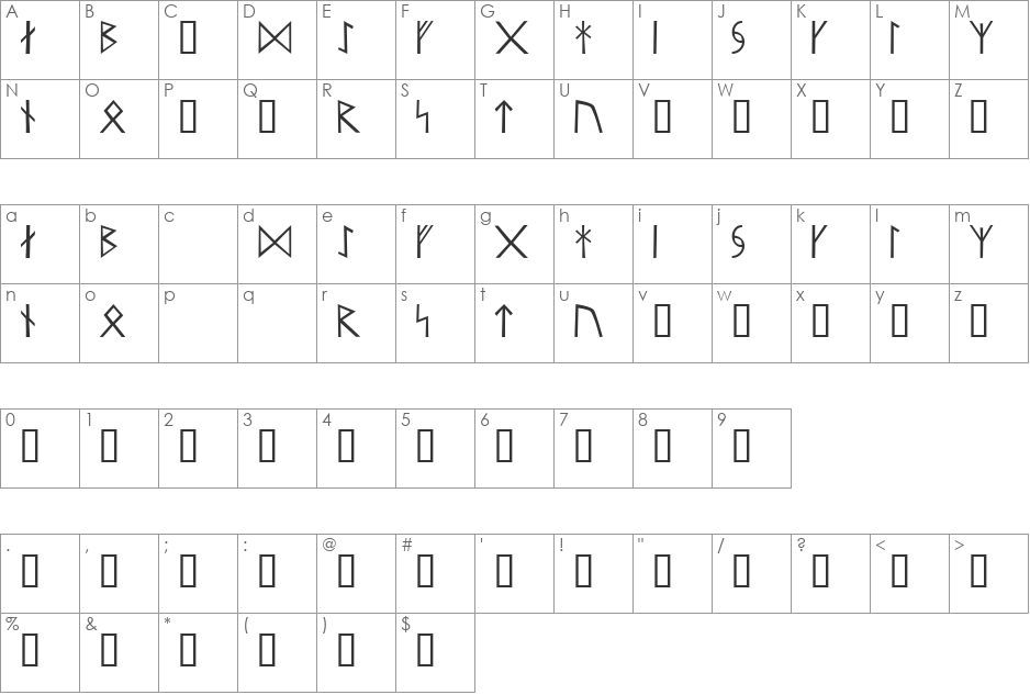 Runar font character map preview
