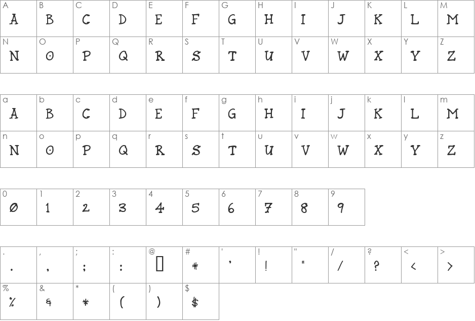 Rund Marker font character map preview