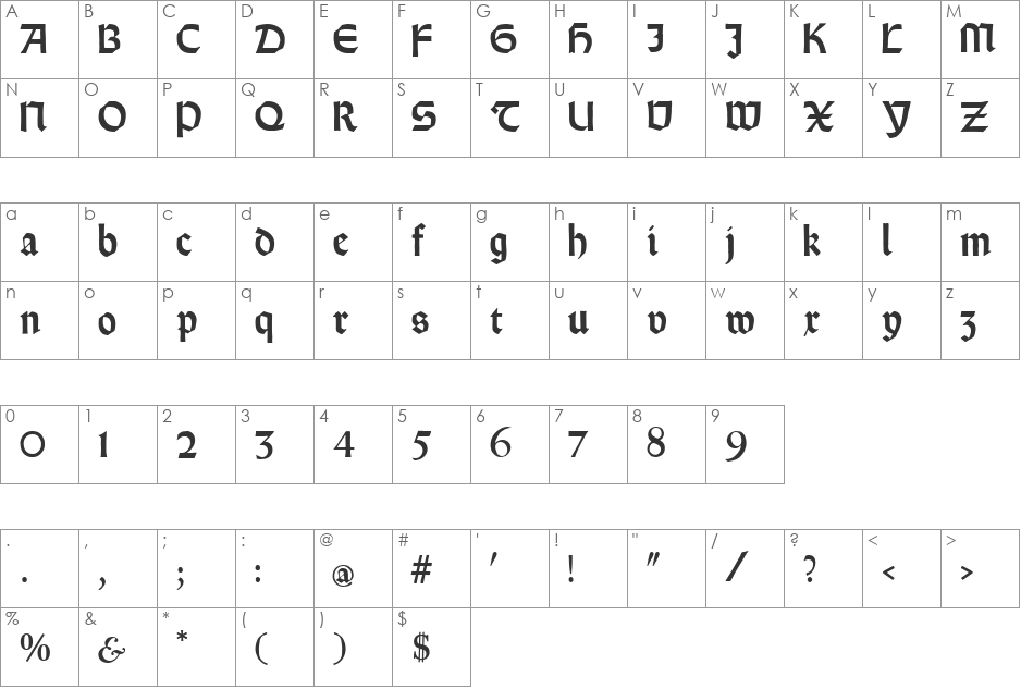 Rundgotisch Rauh font character map preview