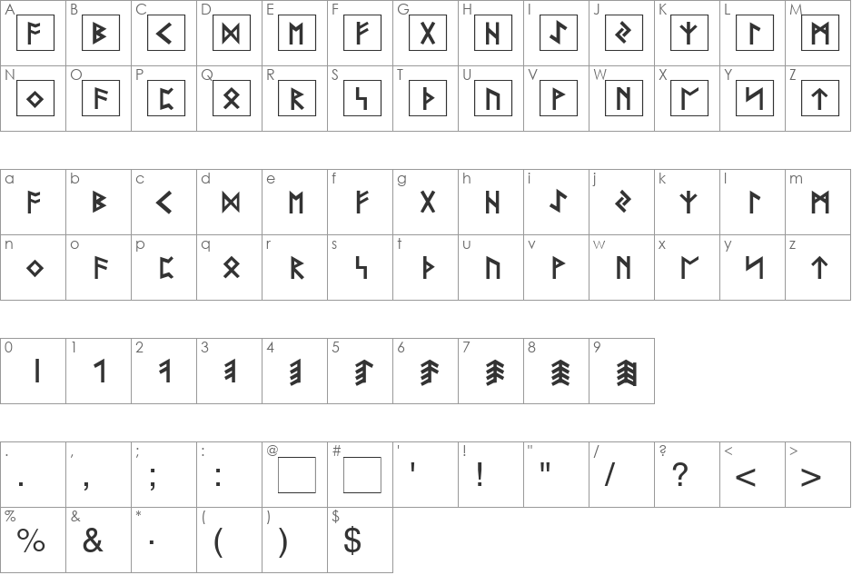 Rune Becker font character map preview