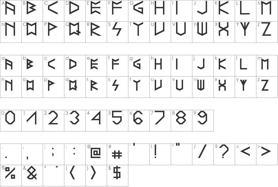 Runelike font character map preview
