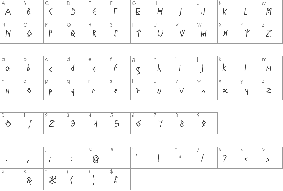 RunesWritten font character map preview