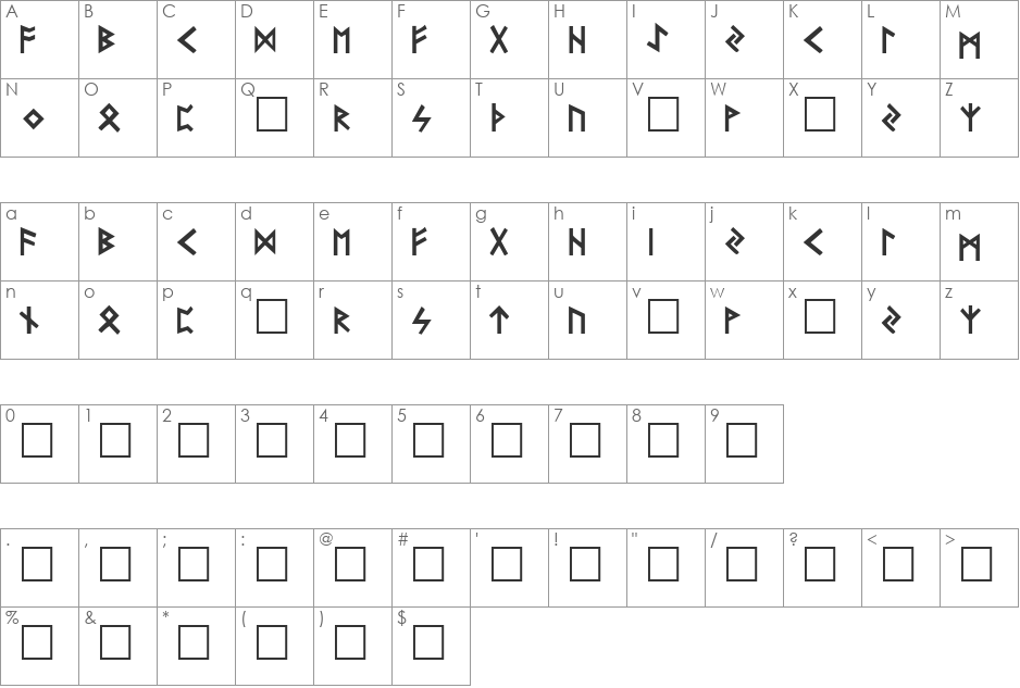 Runic font character map preview