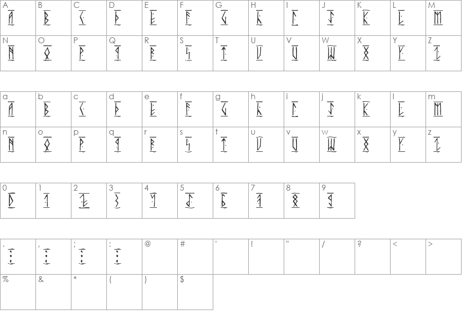 Runic font character map preview