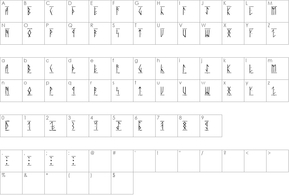 Runic Alt font character map preview