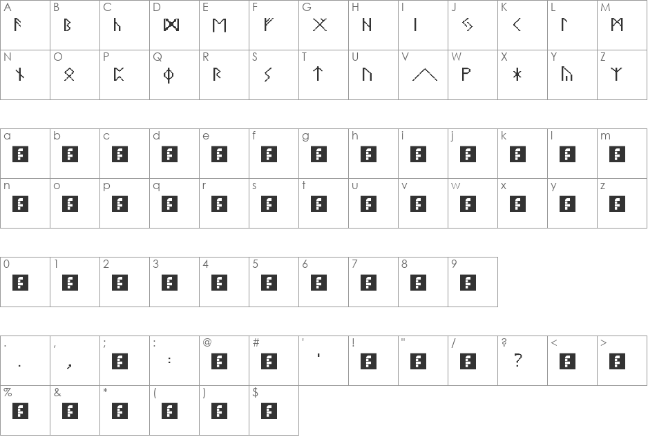RunicScript font character map preview