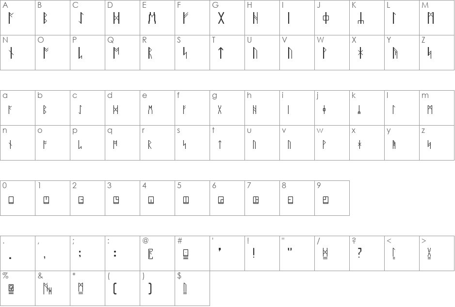 Runic_TDG font character map preview