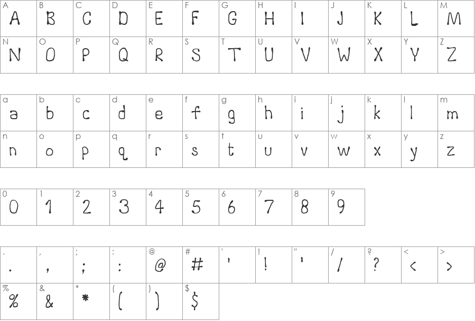 Runoff font character map preview