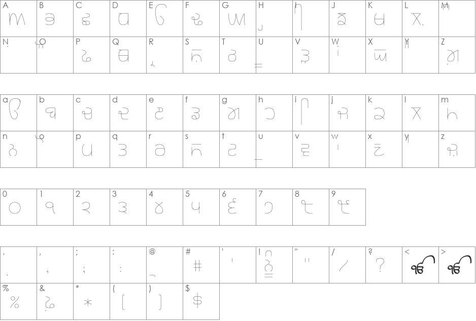 Rupe 0 Ultra Thin font character map preview