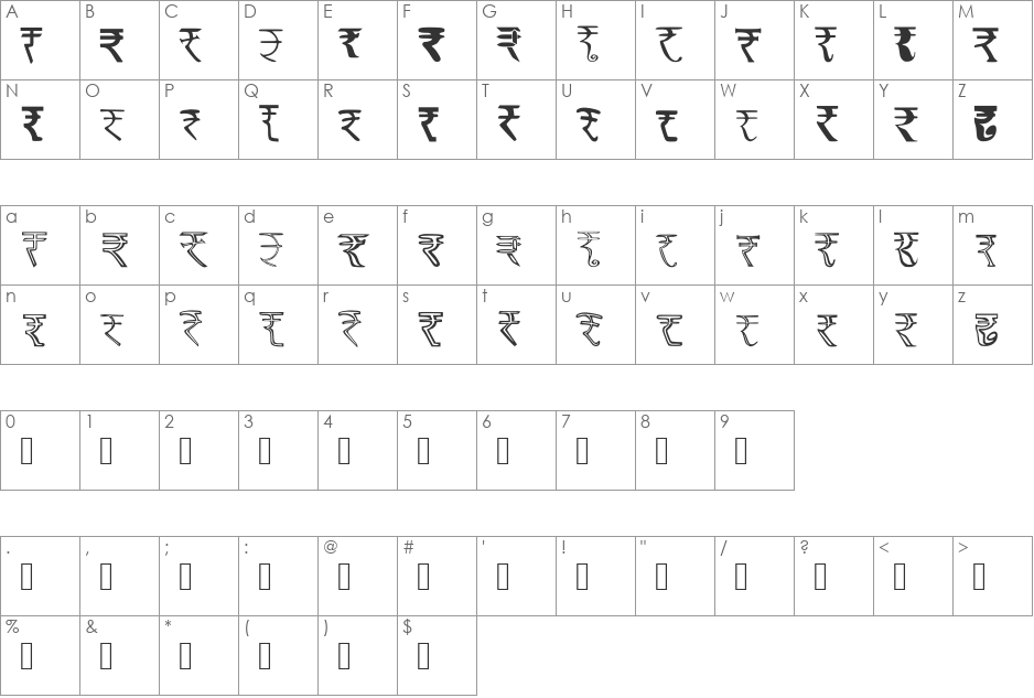 RupyFont2 font character map preview